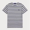 Tricouri gri pentru bărbați Ralph Lauren, personalizate, subțiri, cu dungi moale, din bumbac Tricouri gri pentru bărbați Ralph Lauren, personalizate, subțiri, cu dungi moale, din bumbac
